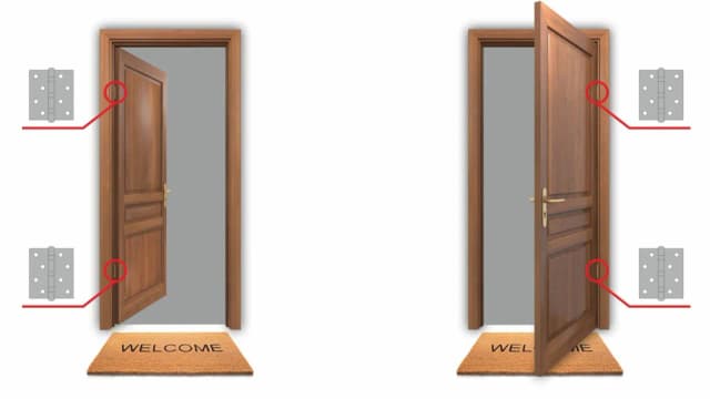 Jak powinny otwierać się drzwi do pokoju, aby uniknąć błędów? Jak powinny otwierać się drzwi do pokoju, aby uniknąć błędów?